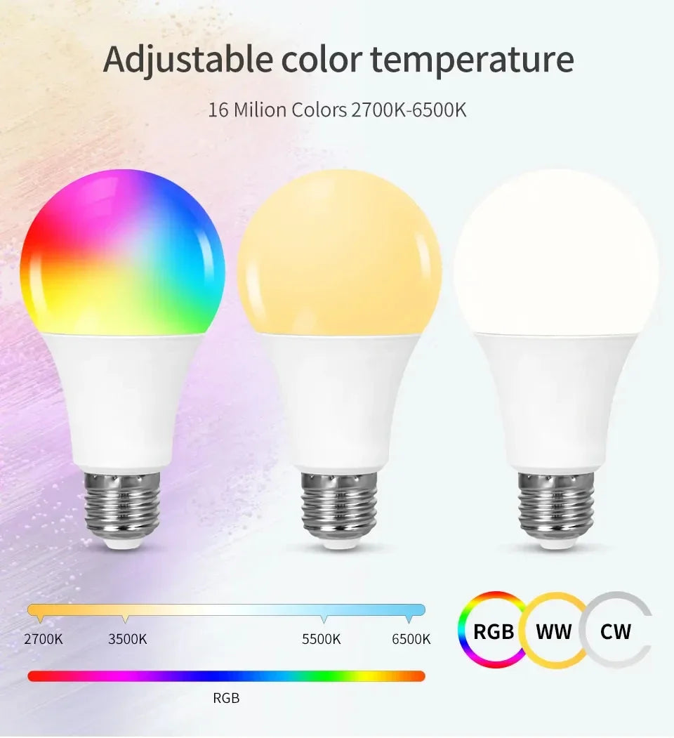 E27 E26 Tuya Smart Bulb AC 85-265V Wifi Bluetooth Zigbee Led Light RGB Lamp Spotlight Ampoules Remote Group Control Smart Life
