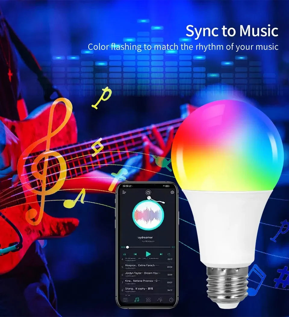 E27 E26 Tuya Smart Bulb AC 85-265V Wifi Bluetooth Zigbee Led Light RGB Lamp Spotlight Ampoules Remote Group Control Smart Life